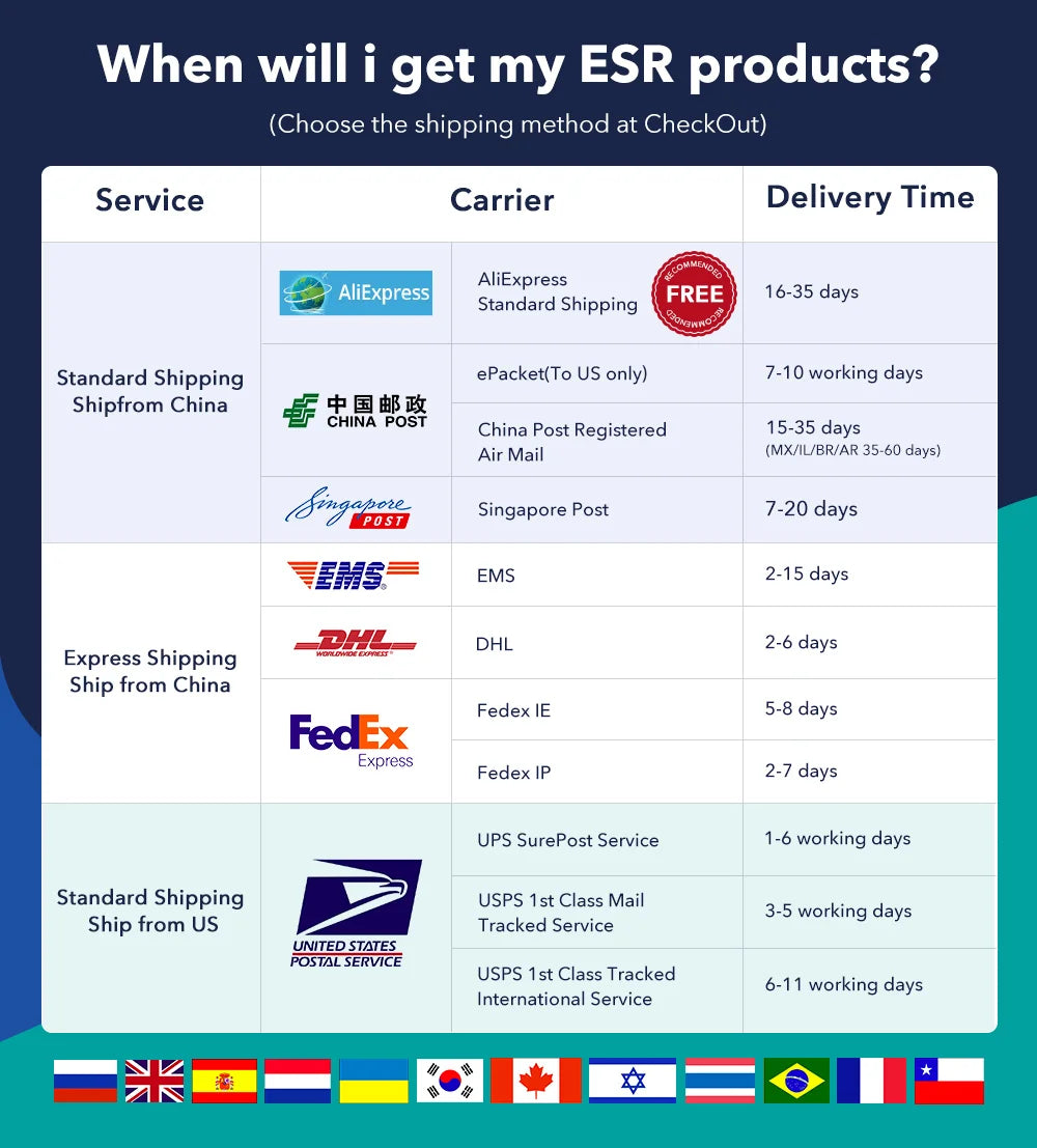 ESR for Samsung S25 Ultra Screen Protector 3pcs HD Tempered Glass Film with Easy Installation Frame for Galaxy S25 Ultra