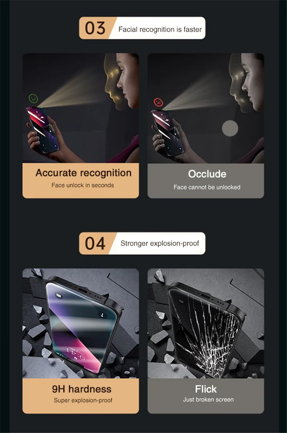 4Pcs Full Cover Anti Spy Screen Glass Protector Film For iPhone 17 16 15 Pro Max 13 12 11 Pro Plus Tempered Glass Privacy