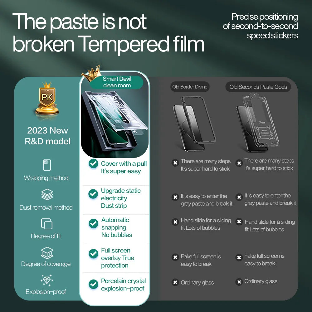 SmartDevil Dust-free Tempered Glass Film for Samsung S25 Ultra HD Clear Screen Protector for Samsung S25 S24 Anti-fingerprint