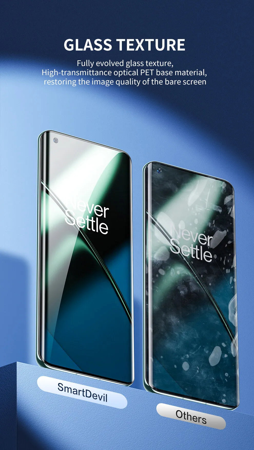 SmartDevil Full Glue UV Screen Protector for Oneplus 13 12 11 10 Pro Full Cover Quantum Film for OnePlus Ace3 2 Anti-fingerprint