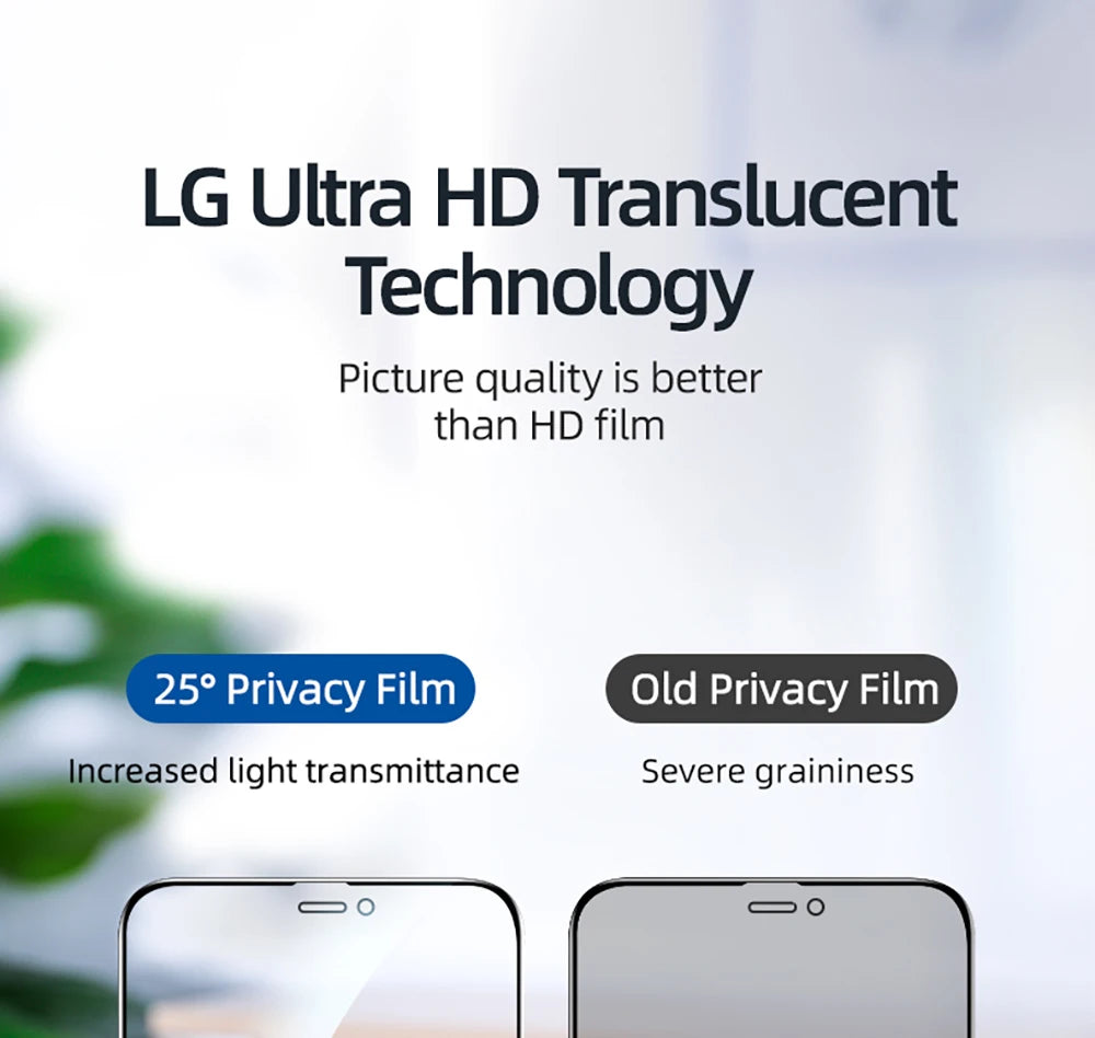 Joyroom Private Screen Protector For iPhone 16 15 14 13 Pro Max Anti-Spy Tempered Glass For iPhone 16 15 14 13 12 Pro Glass