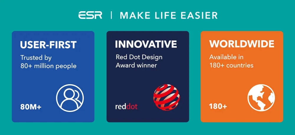 ESR Tempered-Glass Screen Protector iPhone 13/14/15/16/17 Pro Max HD Clear Anti-spy Screen Firm For iPhone 17Air&16/15 Plus&16e