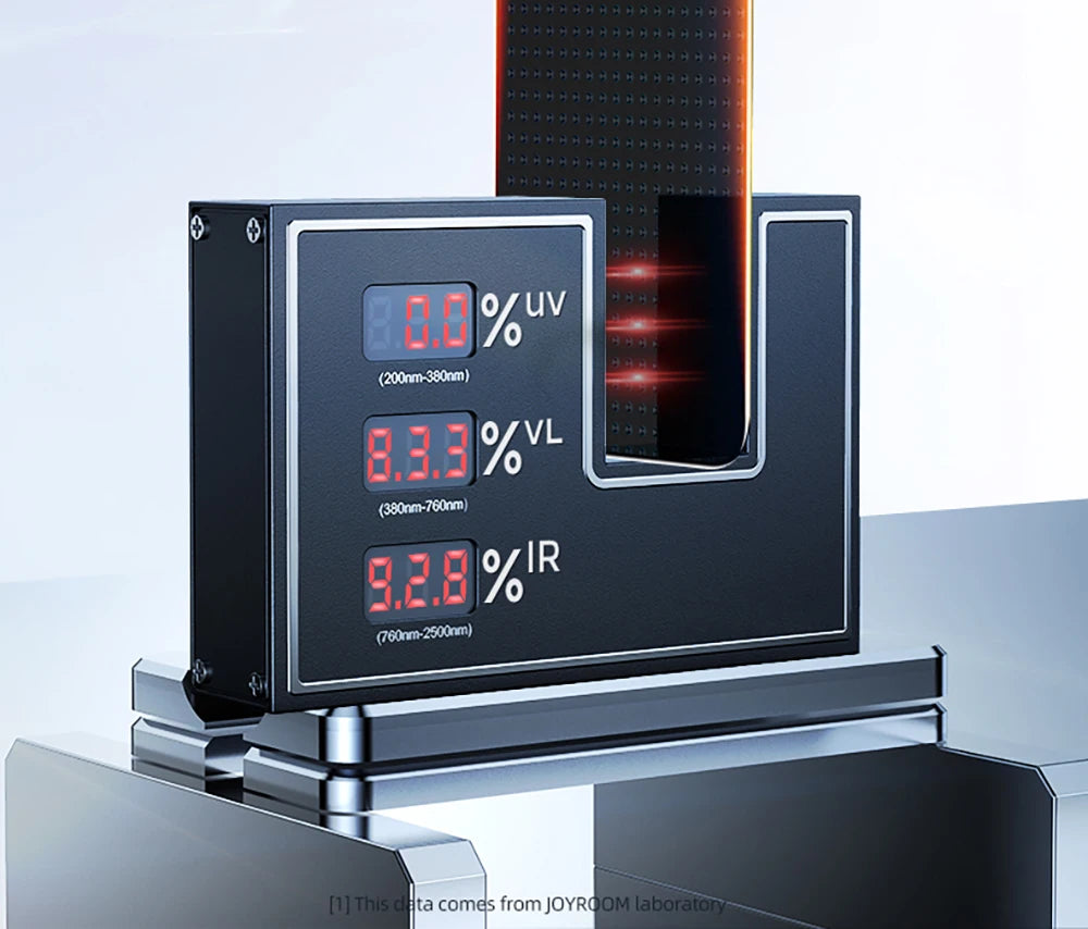 Joyroom Private Screen Protector For iPhone 16 15 14 13 Pro Max Anti-Spy Tempered Glass For iPhone 16 15 14 13 12 Pro Glass