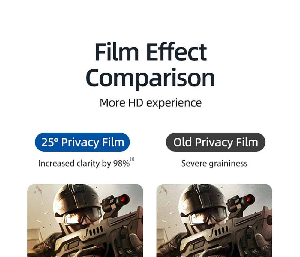 Joyroom Private Screen Protector For iPhone 16 15 14 13 Pro Max Anti-Spy Tempered Glass For iPhone 16 15 14 13 12 Pro Glass