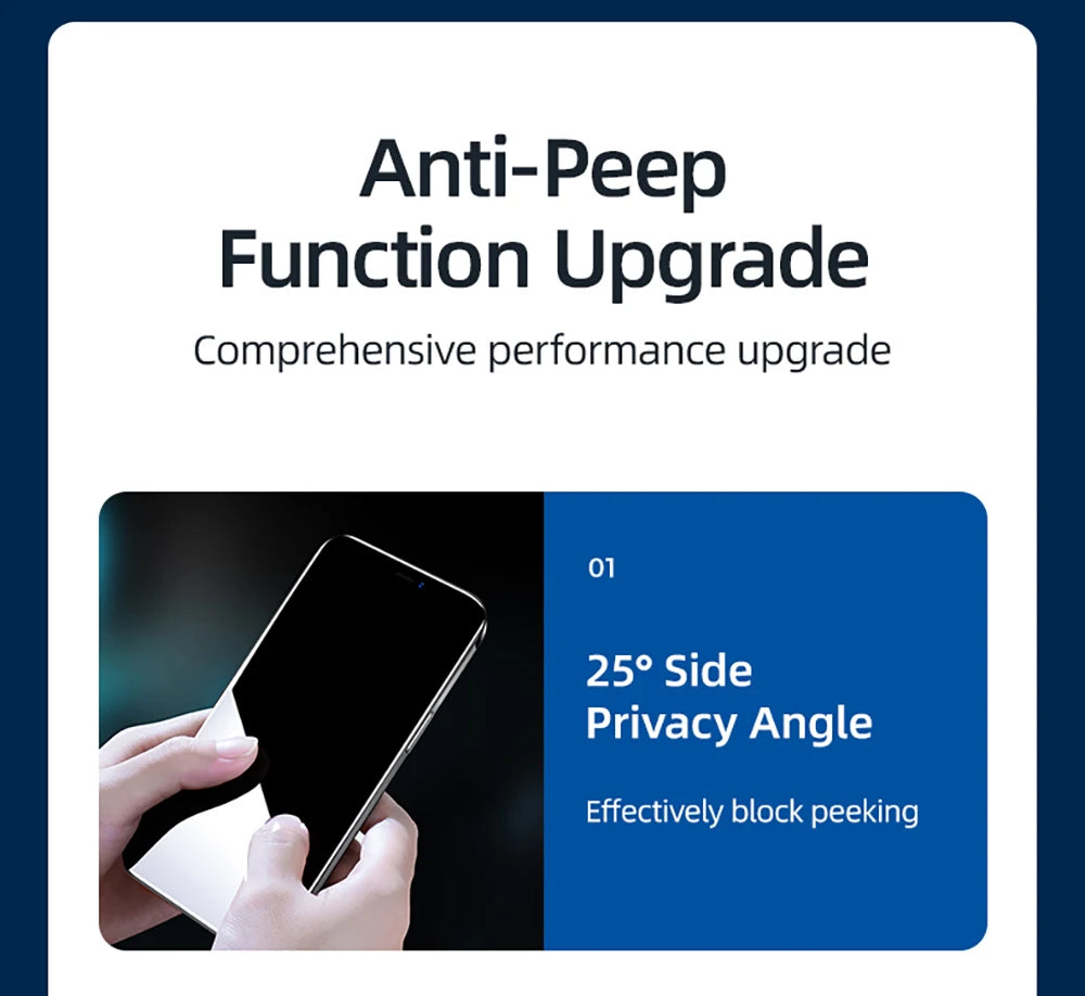 Joyroom Private Screen Protector For iPhone 16 15 14 13 Pro Max Anti-Spy Tempered Glass For iPhone 16 15 14 13 12 Pro Glass