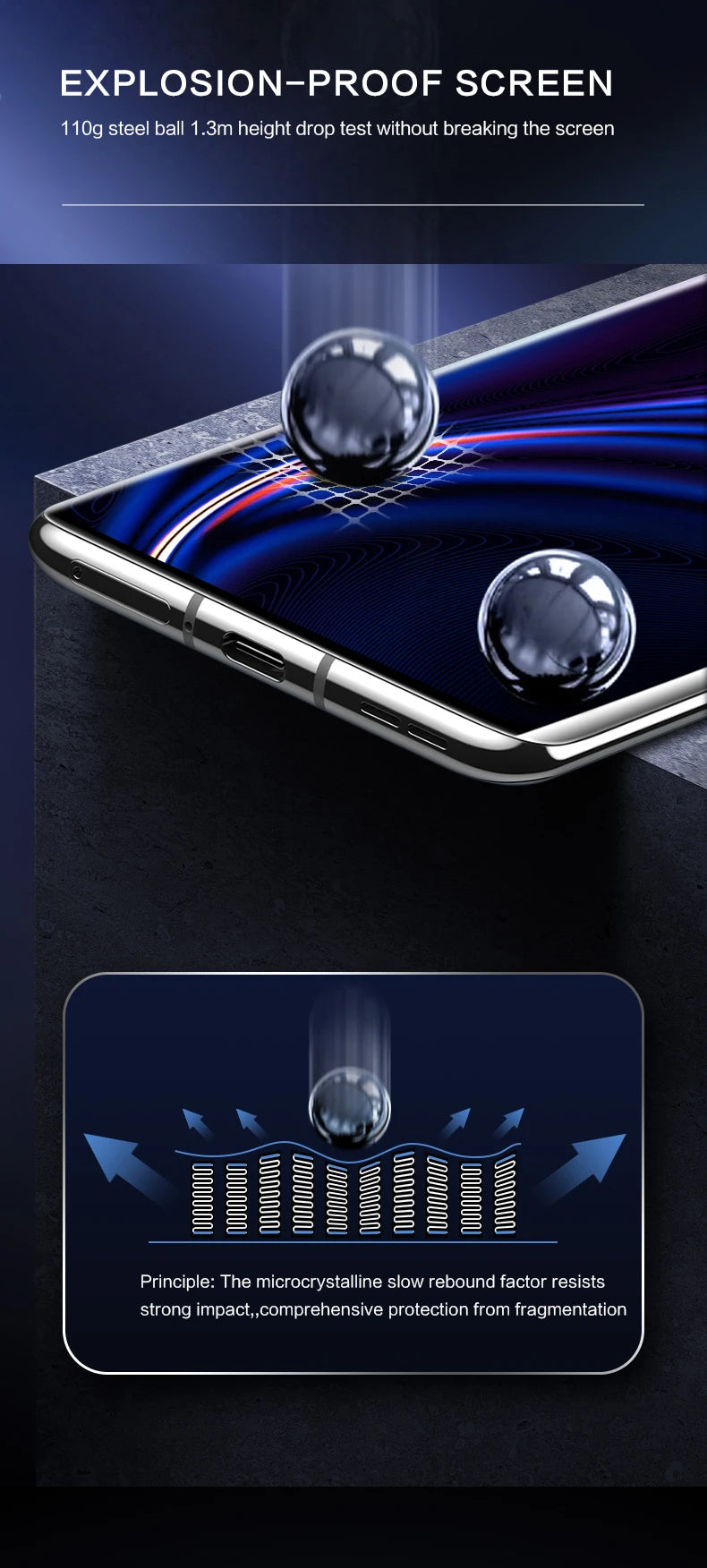 SmartDevil Screen Protector for OnePlus 13 12 11 Soft Protective Film for OnePlus 10 9 Full Cover Full Glue HD Hydrogel Film