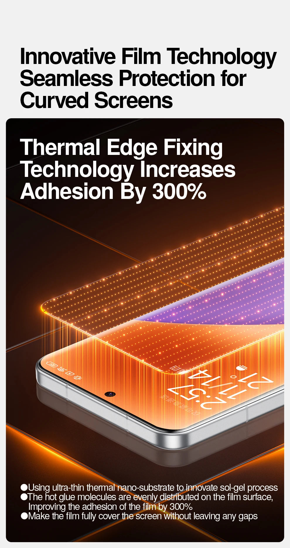 SmartDevil Heat sensitive Screen Protector For Xiaomi 15 15Pro Full Screen Soft Film For 15ultra 14 Pro Curved Screen