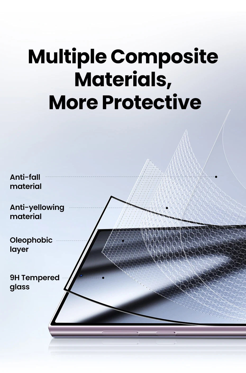 UGREEN 2PCS Screen Protector for Samsung Galaxy S25 Ultra 2025 Glass Film for Samsung S24 S25 Ultra S25Ultra Protective Films HD