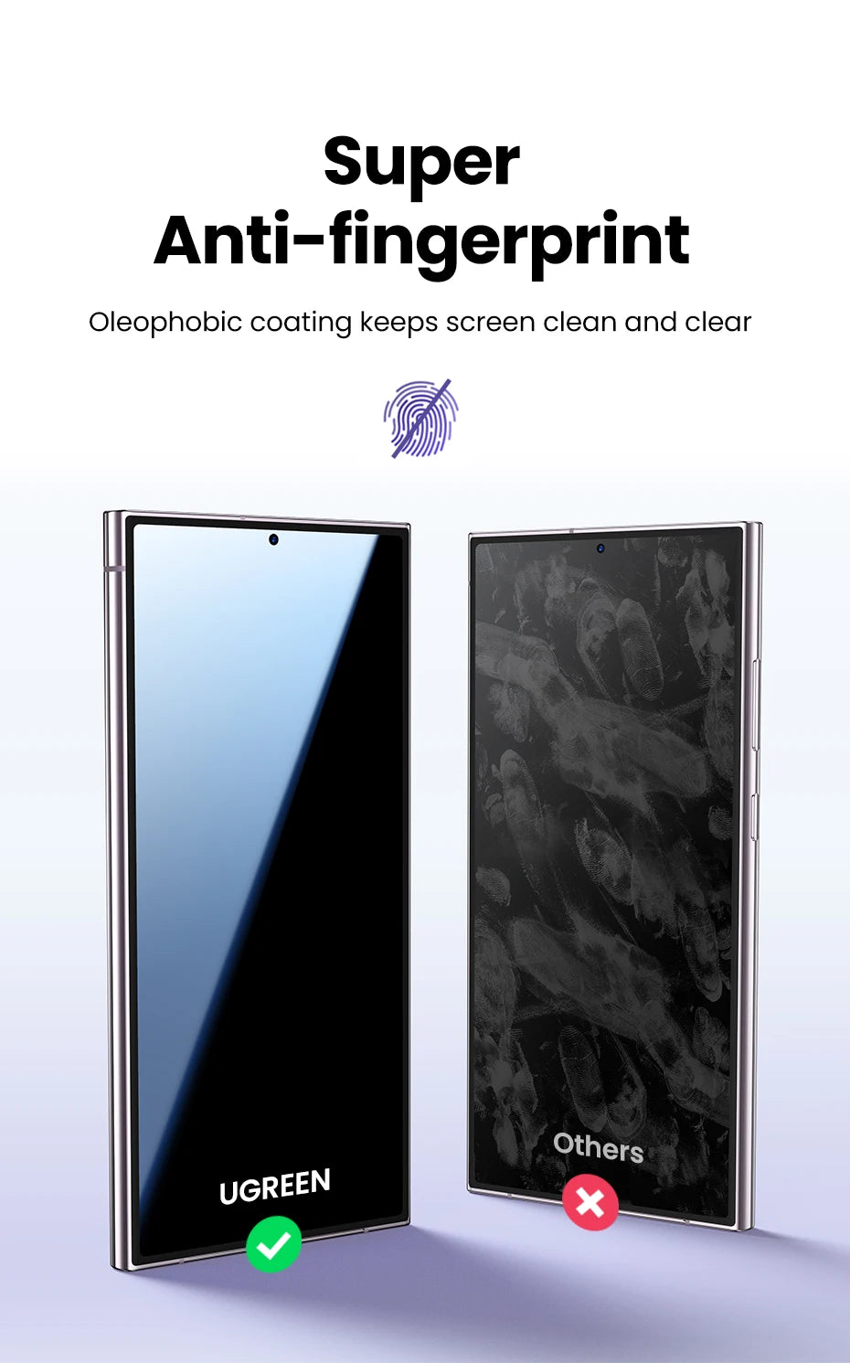 UGREEN 2PCS Screen Protector for Samsung Galaxy S25 Ultra 2025 Glass Film for Samsung S24 S25 Ultra S25Ultra Protective Films HD