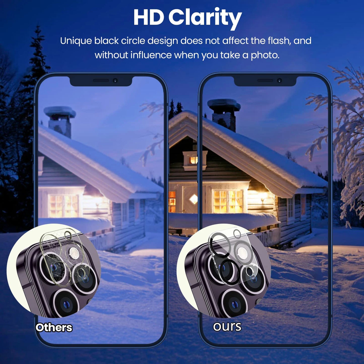 3D Camera Lens Protector for iPhone 16 15 14 Pro Max & iPhone 14 16 Plus 13 12 Pro 6.1 inch 11 mini Ultra HD Not Affect Night