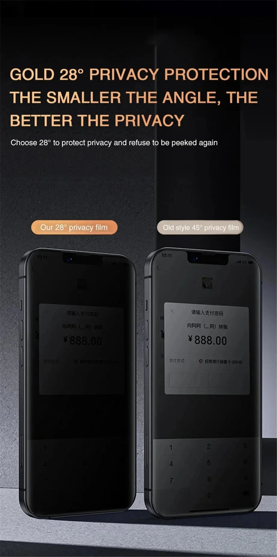 5Pcs Anti-Spy Glass Film For iPhone 17 Air 16 15 14 13 12 11 PRO MAX Plus Privacy Screen Protectors For iPhone 17 Tempered Glass