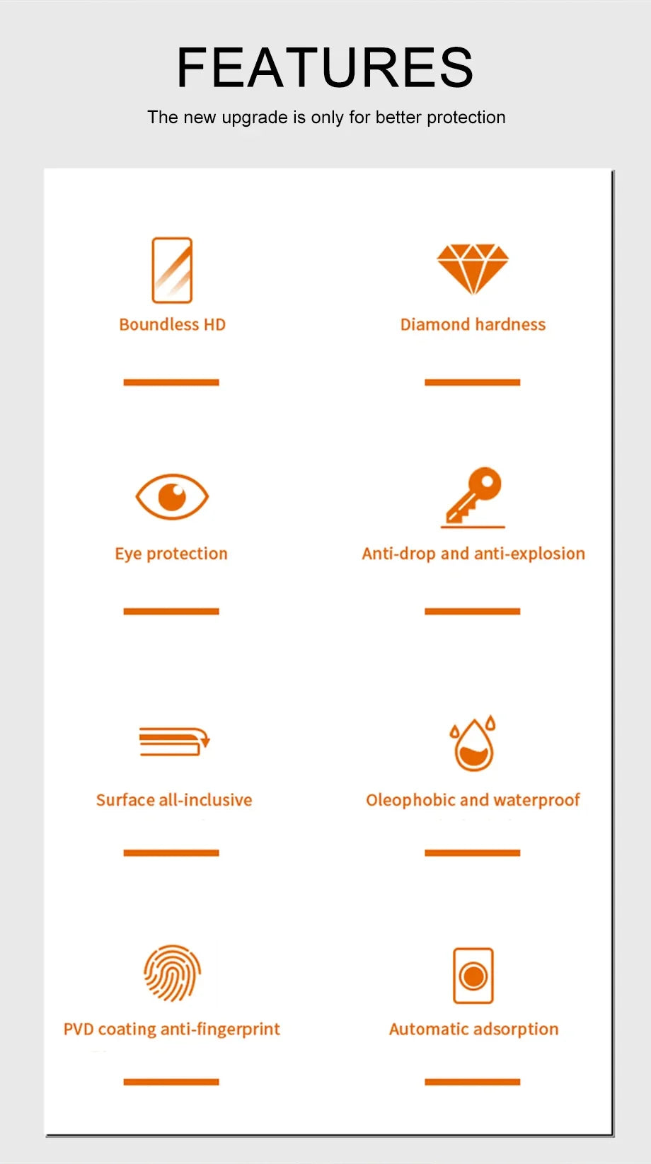 3PCS 30D Tempered Glass Screen Protector for IPhone 17 Air 13 14 11 15 16 Pro Max Plus 12 Mini XS XR X Film Protective Cover