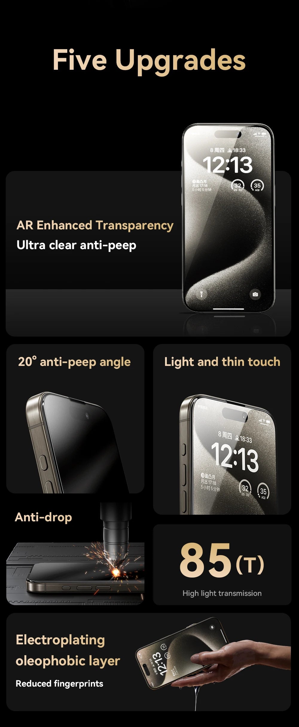 Joyroom 1/2Pcs 20°Anti-spy Glass For iPhone 16 15 Pro Max Glass For iPhone 16 15 14 13 12 11 Pro Max Privacy Screen Protector