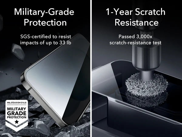 ESR Tempered-Glass Screen Protector iPhone 13/14/15/16/17 Pro Max HD Clear Anti-spy Screen Firm For iPhone 17Air&16/15 Plus&16e