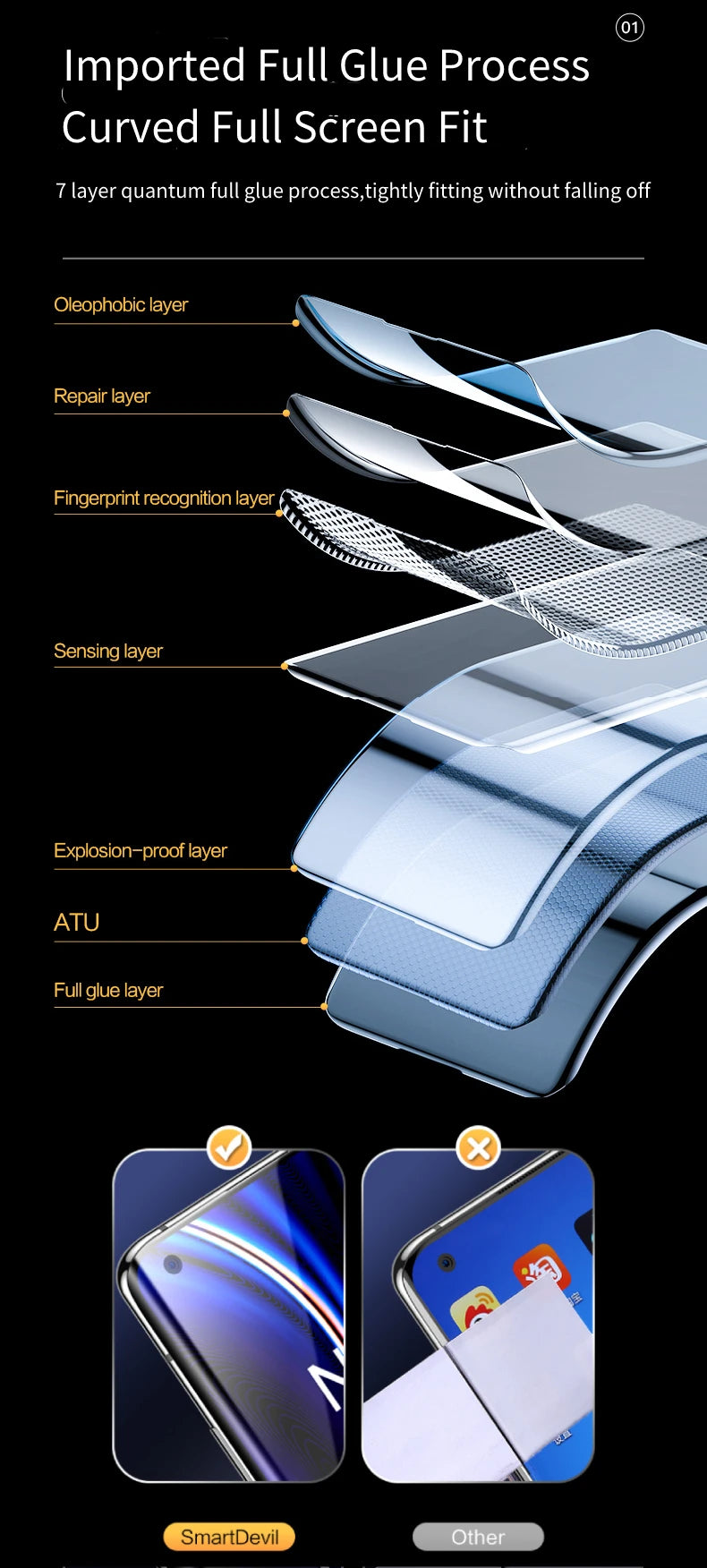 SmartDevil Screen Protector for OnePlus 13 12 11 Soft Protective Film for OnePlus 10 9 Full Cover Full Glue HD Hydrogel Film