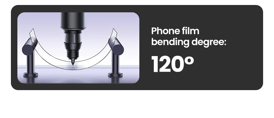 UGREEN 2PCS Screen Protector for Samsung Galaxy S25 Ultra 2025 Glass Film for Samsung S24 S25 Ultra S25Ultra Protective Films HD