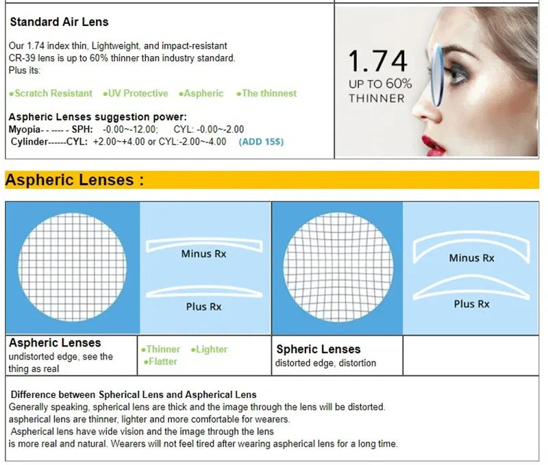 BLUEMOKY Men Alloy Prescription Eyeglasses Women Metal Square Glasses Anti-Blu- Light Myopia/Hyperopia/Progressive Eyewear