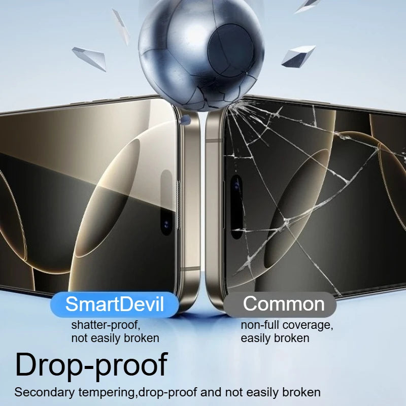 SmartDevil 1/2PCS Dust-free Temperd Glass Film for iPhone 16 Pro Max 15 Pro 16e 14 13 HD Clear Screen Protector Anti-fingerprint