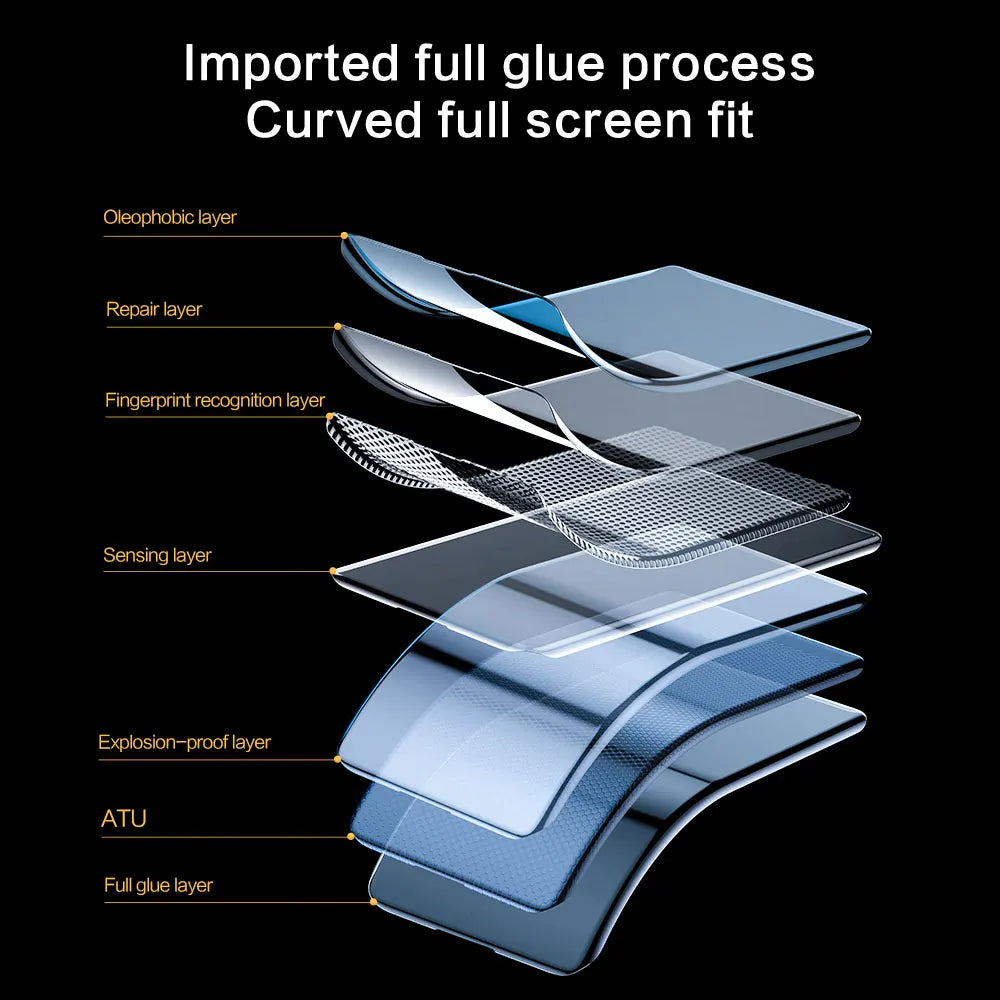 SmartDevil Screen Protector for OnePlus 13 12 11 Soft Protective Film for OnePlus 10 9 Full Cover Full Glue HD Hydrogel Film