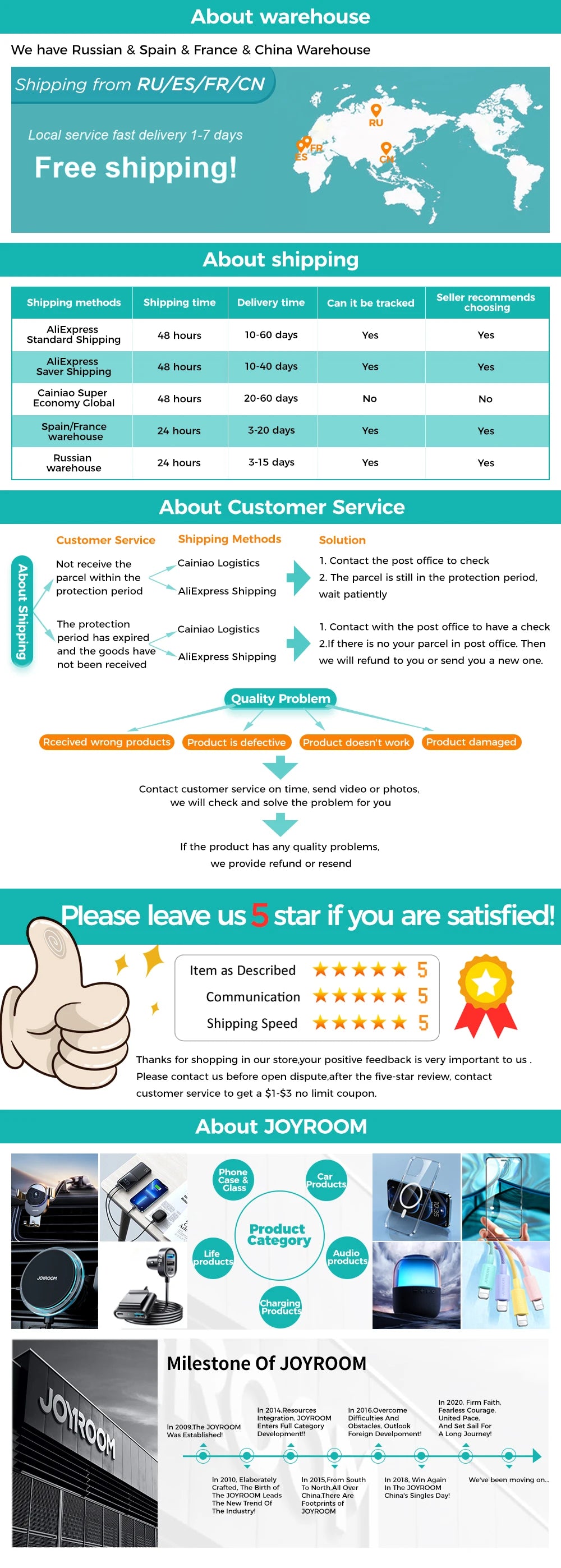 Joyroom Private Screen Protector For iPhone 16 15 14 13 Pro Max Anti-Spy Tempered Glass For iPhone 16 15 14 13 12 Pro Glass