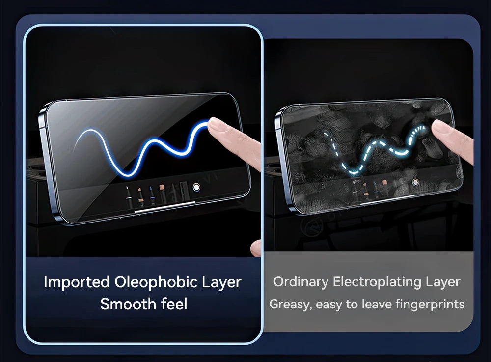 Joyroom 1/2PCS For iPhone 17 Pro Max Anti-Spy Glass Privacy Screen Protector Glass For iPhone 17 Pro 17 Air Tempered Glass Film