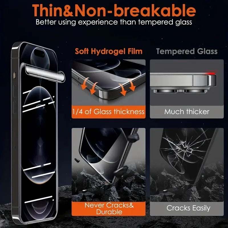 5Pcs Hydrogel Film For iPhone 17 Pro Max 17 Air 16 15 14 13 12 11 Pro Max Plus Full Cover Screen Protector