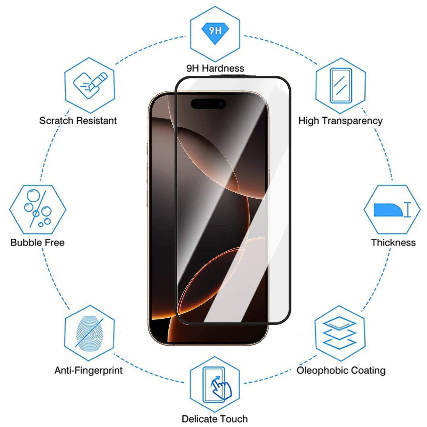 1/2/3Pack Dust Free Easy Installation Screen Protector for iPhone 17 Pro Max/17 Pro/17 Air HD Tempered Glass Anti-scratch Films