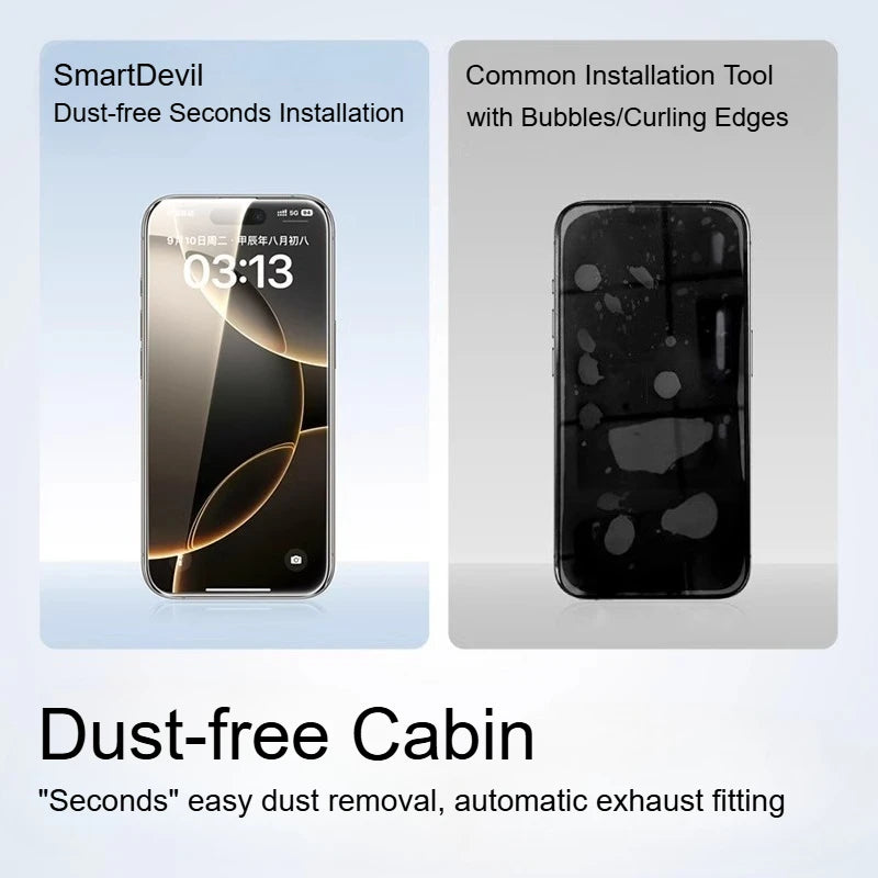 SmartDevil 1/2PCS Dust-free Temperd Glass Film for iPhone 16 Pro Max 15 Pro 16e 14 13 HD Clear Screen Protector Anti-fingerprint