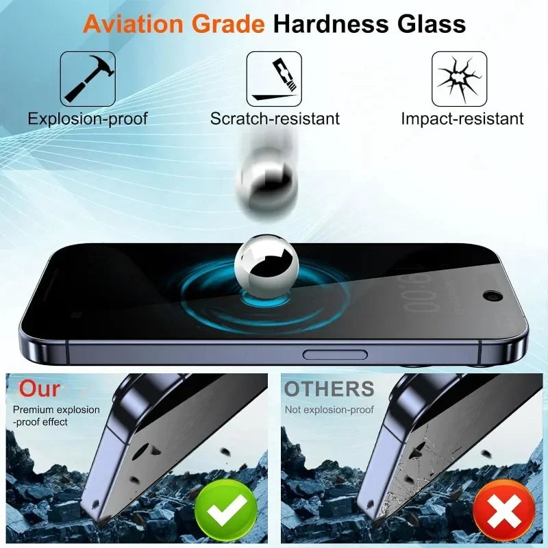 2pcs Dust Installation Privacy Tempered Glass Screen Protector for iPhone 16 15 14 13 12 11 Pro Max 14 15 Plus 16e X Xs Max Xr