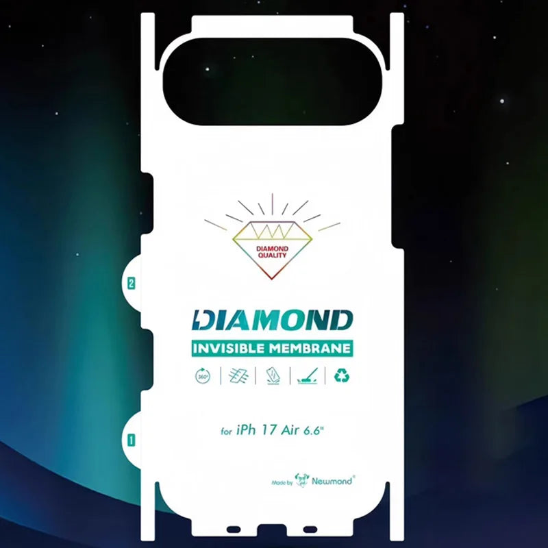 Full Cover Back Hydrogel Film For iPhone 17 Pro Max 17 Air 13Mini 14 15 Pro 16 Plus 16 Pro Max Clear Matte Screen Protector Film