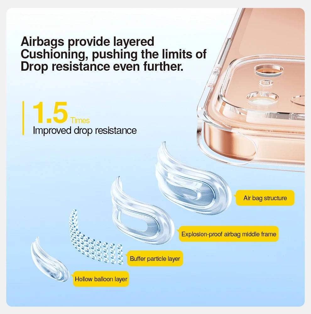 SmartDevil Transparent Phone Case for iPhone 17 Pro Max 17 Pro 16 Soft Back Cover Airbag Shell for iPhone Air Anti-drop