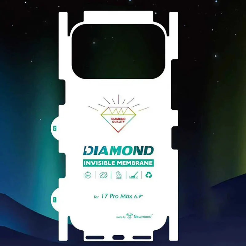 Full Cover Back Hydrogel Film For iPhone 17 Pro Max 17 Air 13Mini 14 15 Pro 16 Plus 16 Pro Max Clear Matte Screen Protector Film