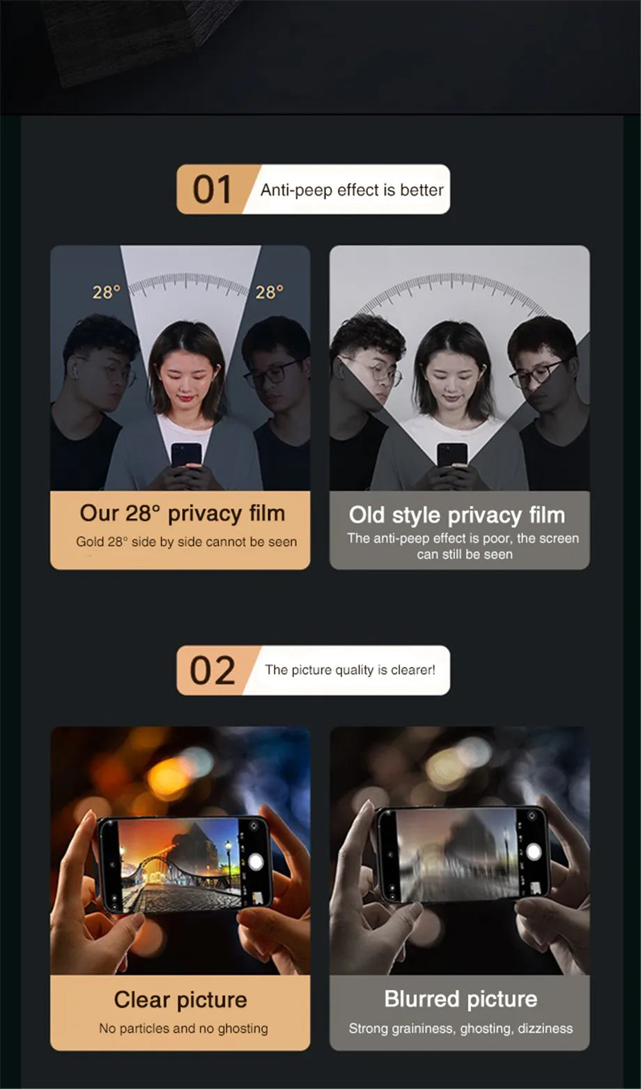 4Pcs Full Cover Anti Spy Screen Glass Protector Film For  iPhone 17 16 15 Pro Max 13 12 11 Pro Plus Tempered Glass Privacy