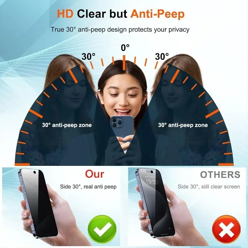 2pcs Dust Installation Privacy Tempered Glass Screen Protector for iPhone 16 15 14 13 12 11 Pro Max 14 15 Plus 16e X Xs Max Xr