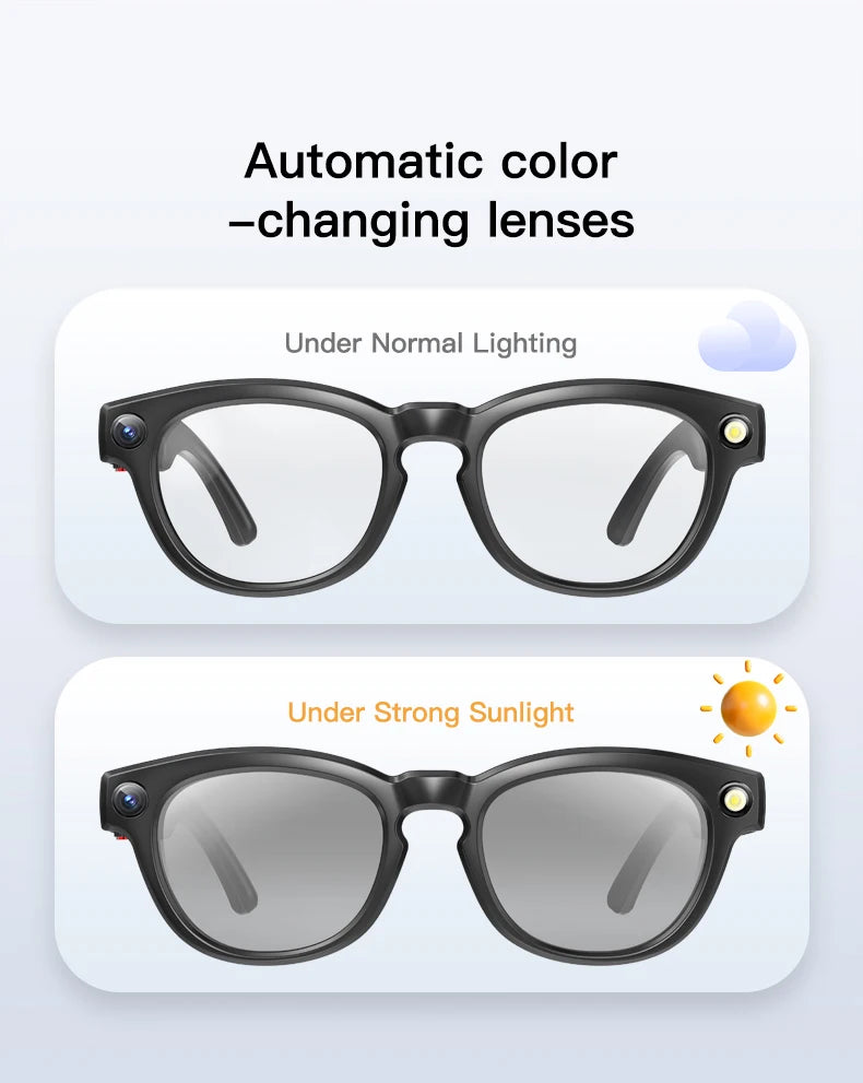 LIGE AI Smart Glasses 4K HD Camera 32GB Memory BT Call Voice Assistant Translate Touch Control Music Player sunglasses Men Women