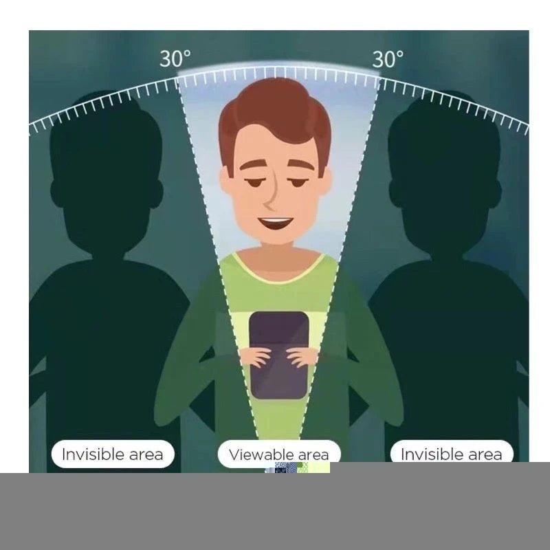 1-5Pcs Privacy Tempered Glass Screen Protector for Samsung A03 A04 A10 A12 A13 A20 A22 A23 A25 A31 A32 A32 4G A32 Anti-Spy