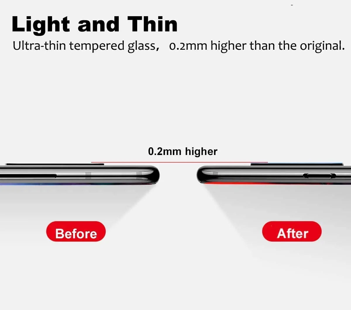 4in1[2 Back Glass + 2 Lens Glass] Clear Phone Tempered Glass For iPhone 16 15 14 Plus 13 12 Mini 11 Pro Max Back Screen Film