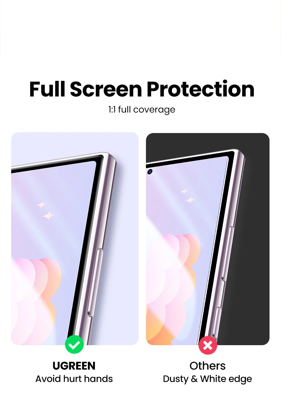 UGREEN 2PCS Screen Protector for Samsung Galaxy S25 Ultra 2025 Glass Film for Samsung S24 S25 Ultra S25Ultra Protective Films HD