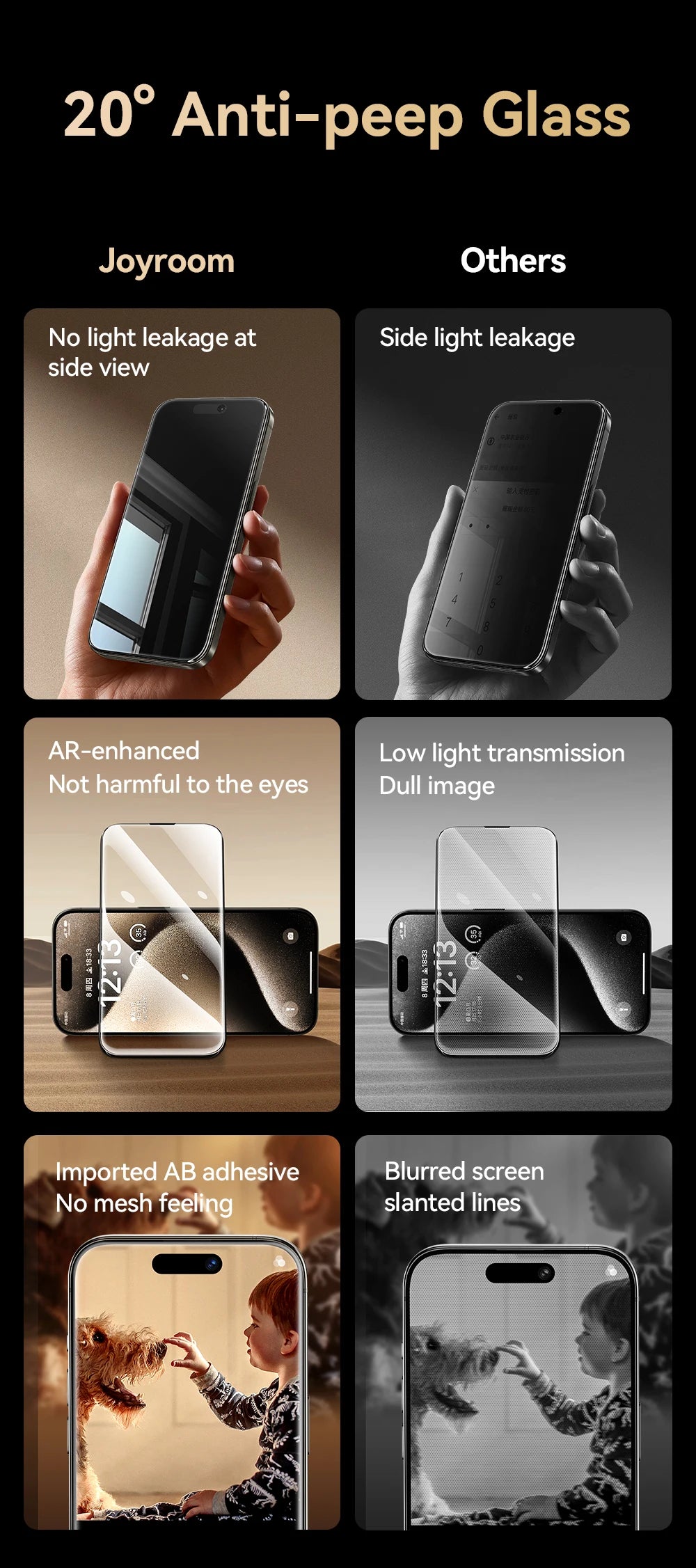 Joyroom 1/2Pcs Anti-spy Glass For iPhone 16 15 Pro Max Glass For iPhone 16 15 14 13 12 Pro Max Privacy Screen Protector Film