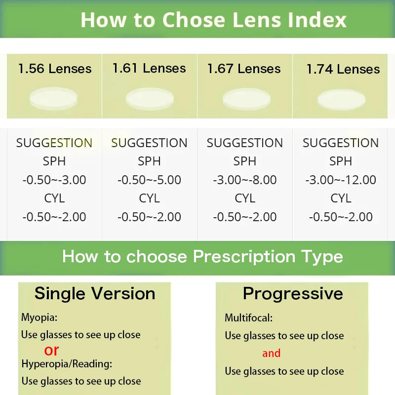 BLUEMOKY Men Alloy Prescription Eyeglasses Women Metal Square Glasses Anti-Blu- Light Myopia/Hyperopia/Progressive Eyewear