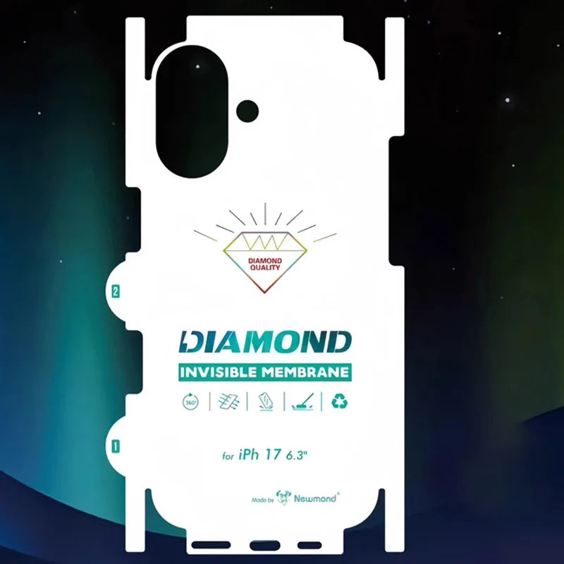 Full Cover Back Hydrogel Film For iPhone 17 Pro Max 17 Air 13Mini 14 15 Pro 16 Plus 16 Pro Max Clear Matte Screen Protector Film