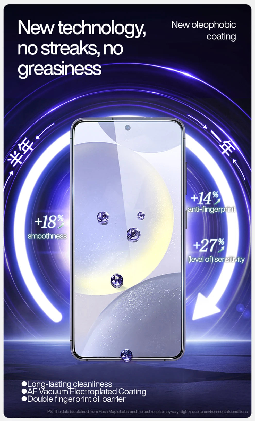 SmartDevil Dust-free Tempered Glass Film for Samsung S25 Ultra HD Clear Screen Protector for Samsung S25 S24 Anti-fingerprint