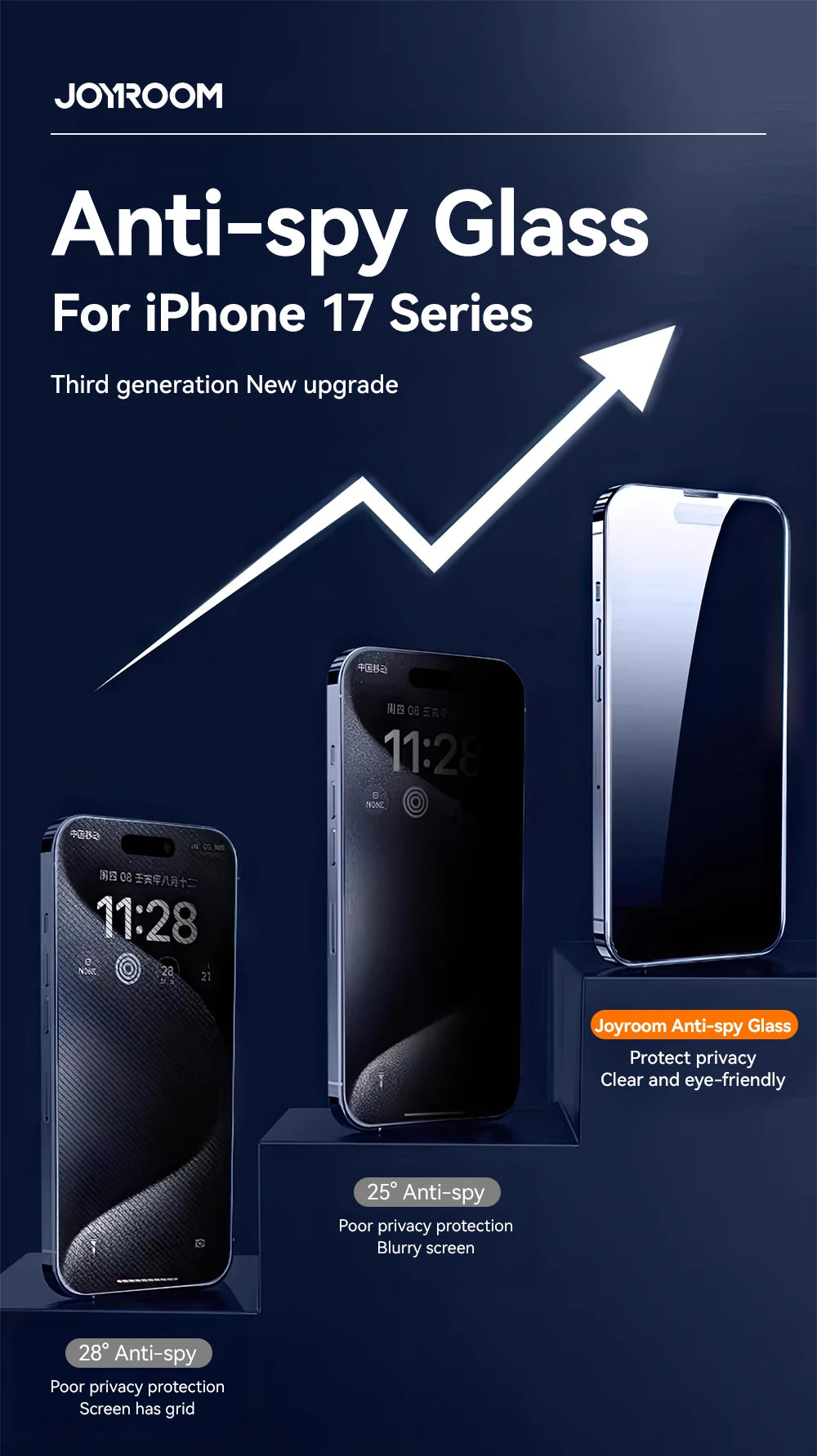 Joyroom 1/2PCS For iPhone 17 Pro Max Anti-Spy Glass Privacy Screen Protector Glass For iPhone 17 Pro 17 Air Tempered Glass Film