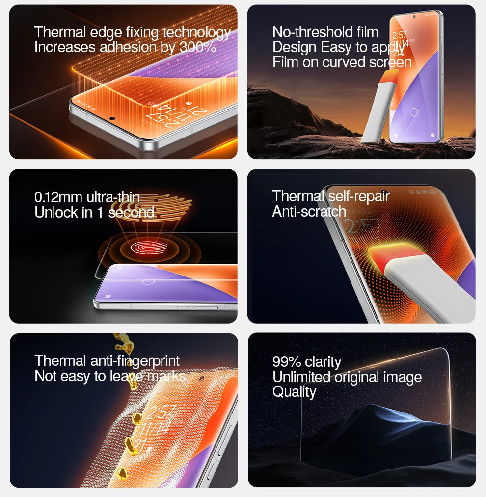 SmartDevil Heat sensitive Screen Protector For Xiaomi 15 15Pro Full Screen Soft Film For 15ultra 14 Pro Curved Screen