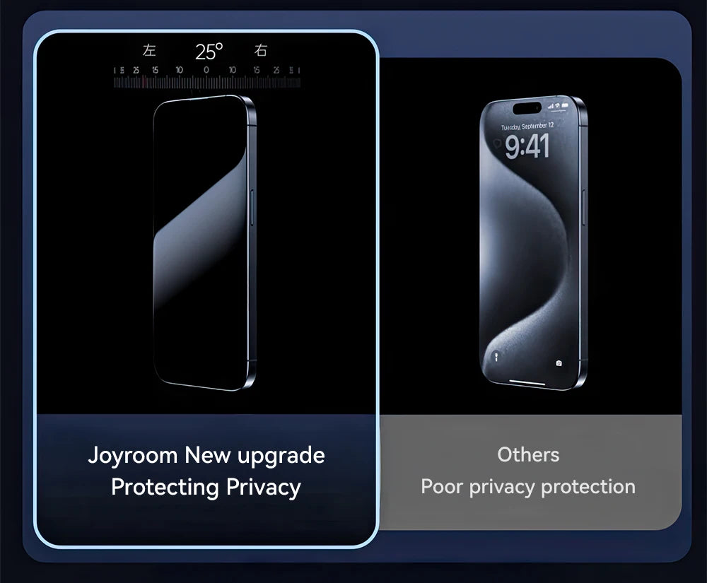 Joyroom 1/2PCS For iPhone 17 Pro Max Anti-Spy Glass Privacy Screen Protector Glass For iPhone 17 Pro 17 Air Tempered Glass Film