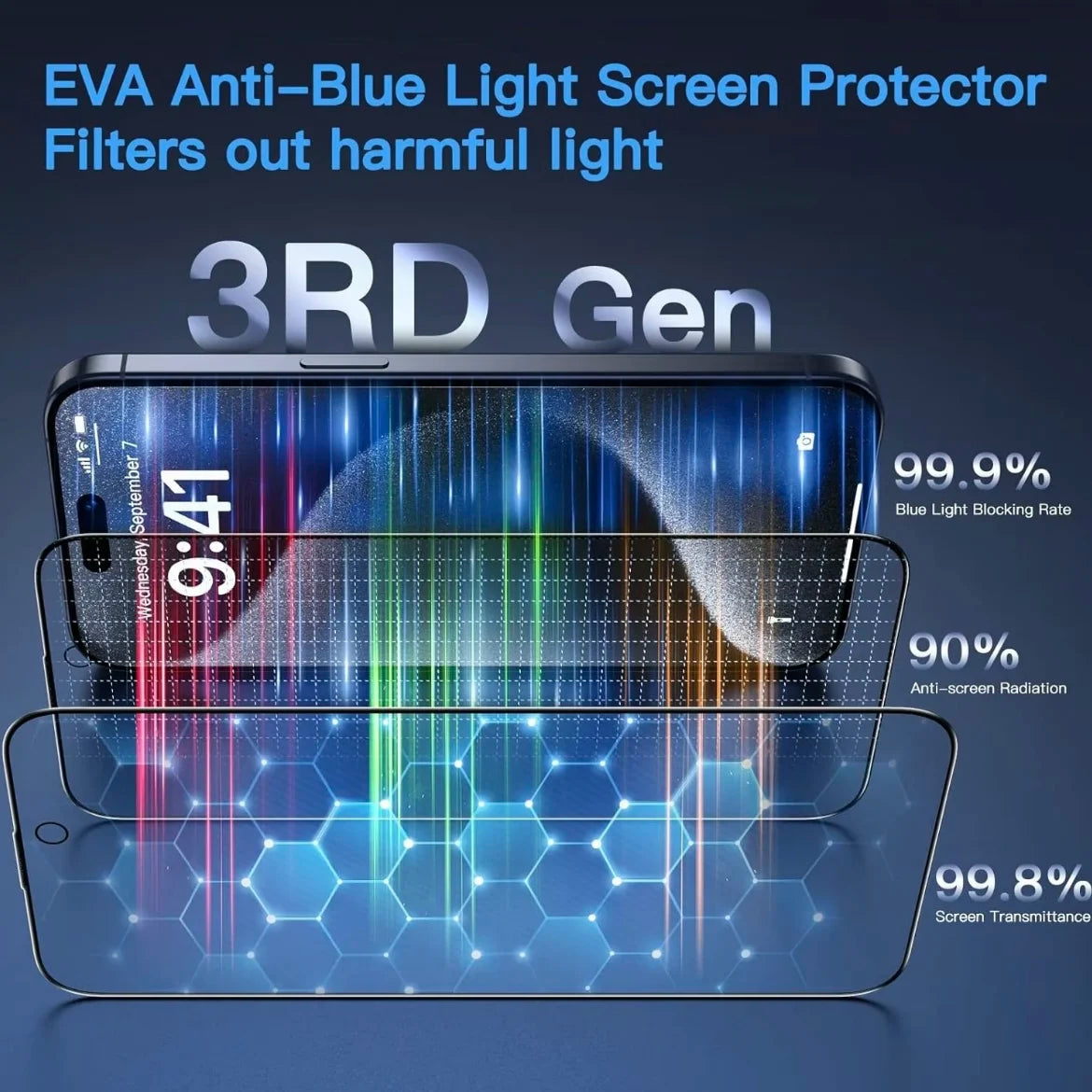 2Pcs For iPhone 17/16e/16 Pro Max/15/14/13/12/11/XS/XR Tempered Glass Screen Protector Anti-Blue Light Anti Purple Light