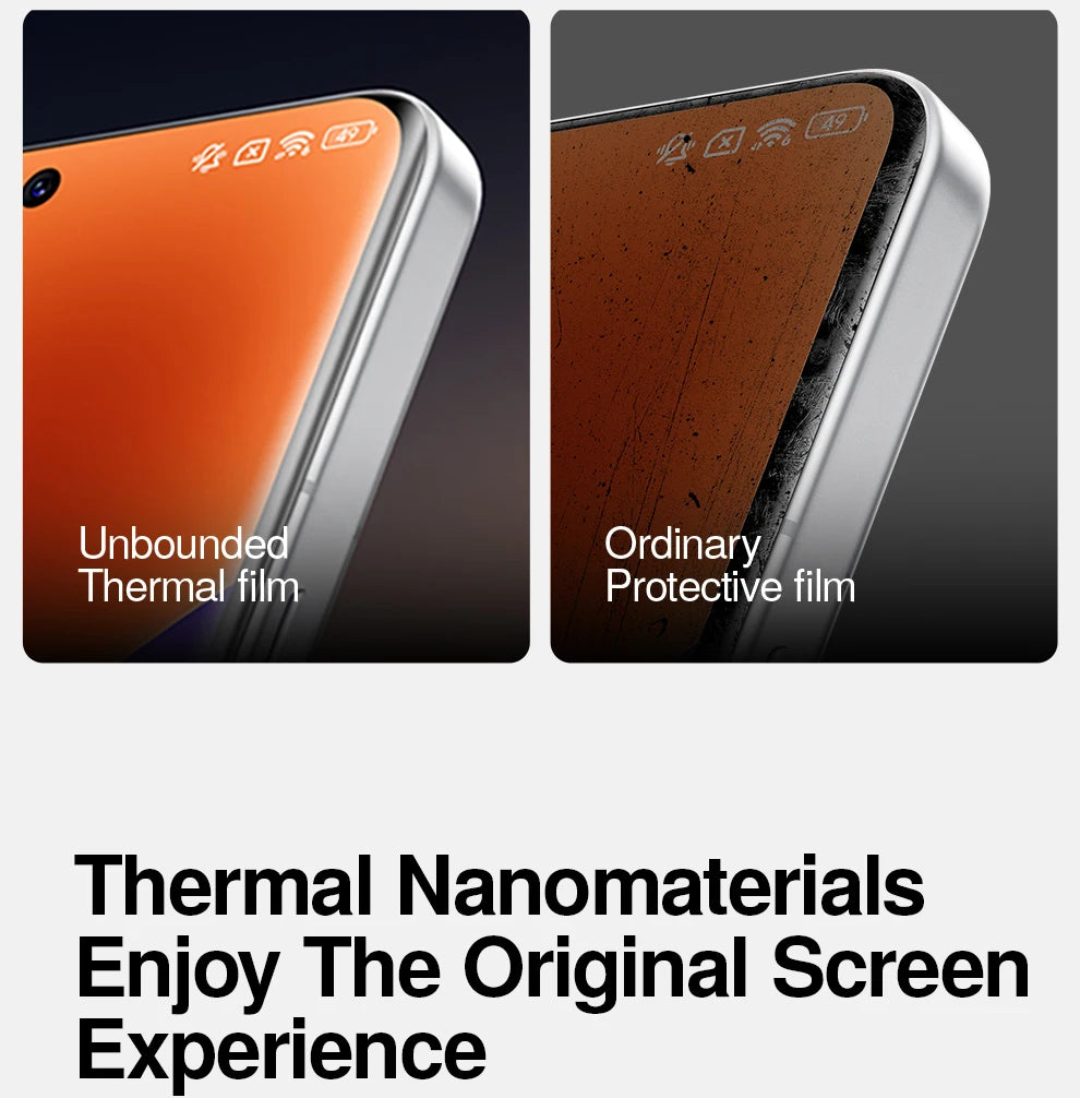 SmartDevil Heat sensitive Screen Protector For Xiaomi 15 15Pro Full Screen Soft Film For 15ultra 14 Pro Curved Screen