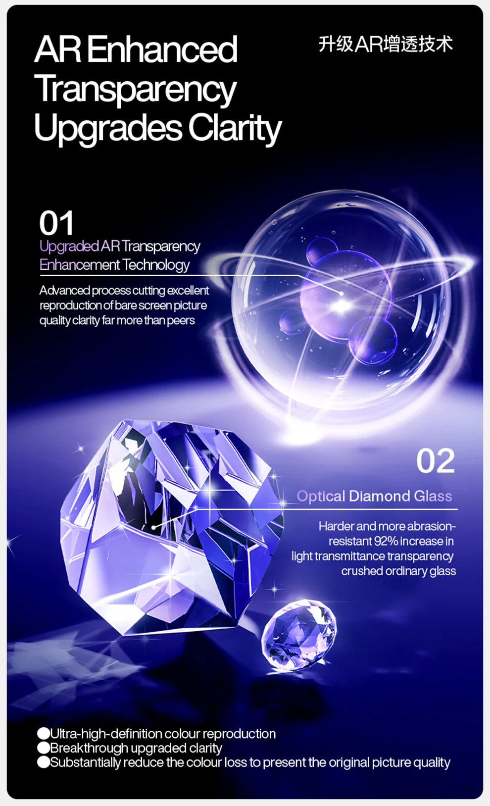 SmartDevil Dust-free Tempered Glass Film for Samsung S25 Ultra HD Clear Screen Protector for Samsung S25 S24 Anti-fingerprint