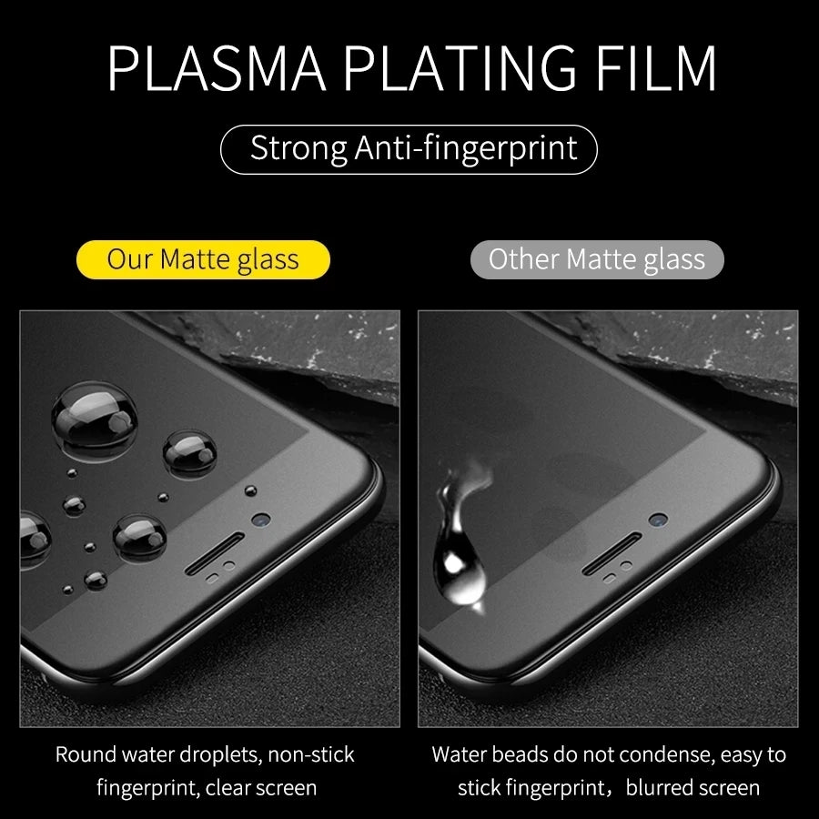 8IN1 Matte Ceramic Film For iPhone 17 Pro Max 17 Air 12 13 Mini 14 15 Plus 16E 11 15 16 Pro Max Screen Protector Lens Soft Film