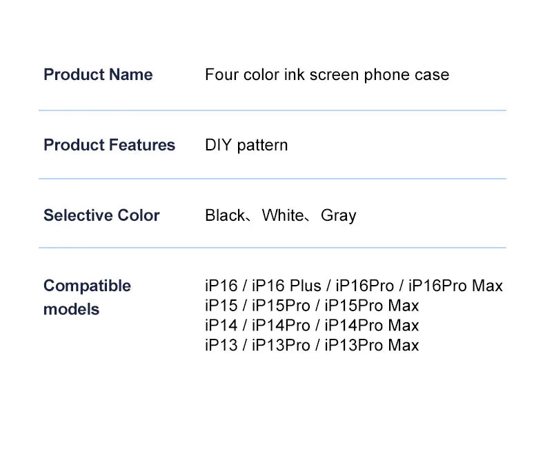 2.53 inches E-ink phone case photos Display Wireless transmission DIY screen for iphone 16/15/14/13 Round Support Magsafe